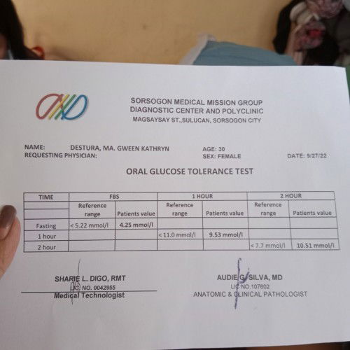 May gestational diabetes po ba result ko mga mommy?
