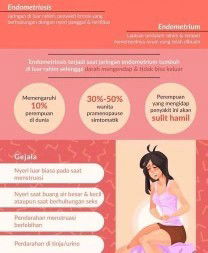 Endometriosis
