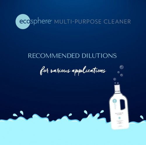 Special New Launch Multi-Purpose Disinfect Cleaner