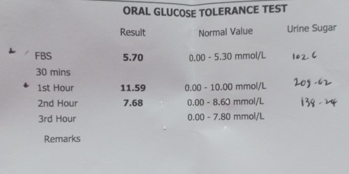 mataas sa normal result ng OGTT