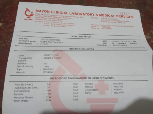 Urinalysis Result