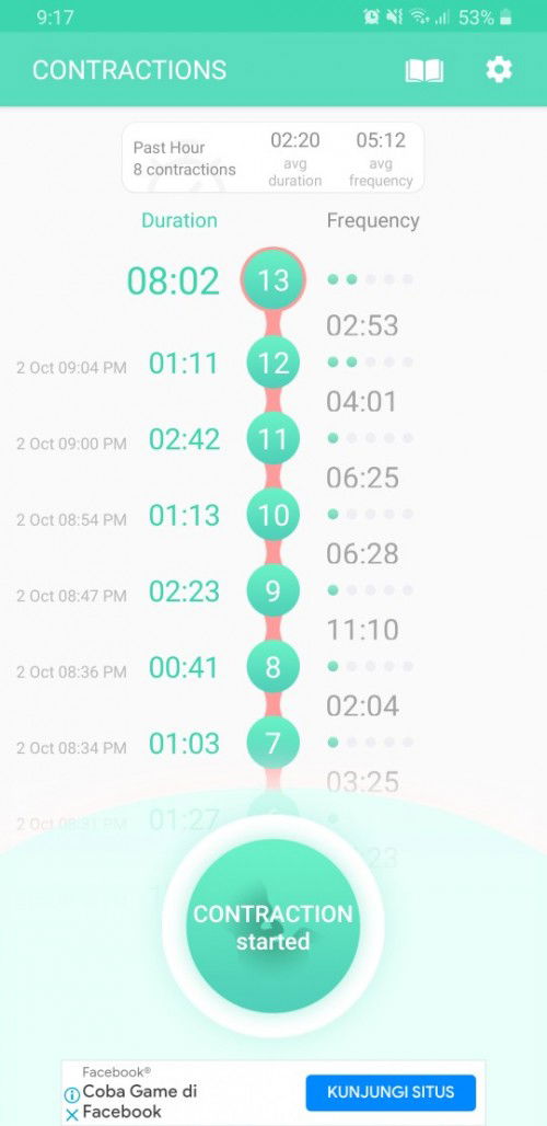 Kontraksi semakin sering