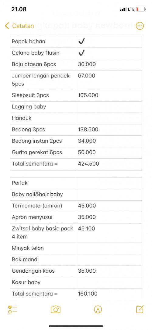 Mohon saran nya ya bun kira2 apa yg kurang