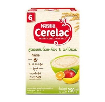 สอบถามแม่ๆหน่อยค่ะ