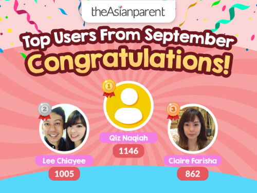 Top Users For The Month Of September