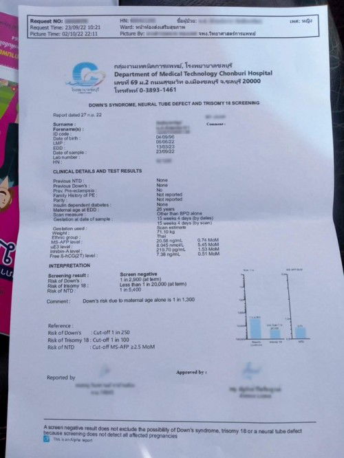 ผลเลือดความผิดปกติ