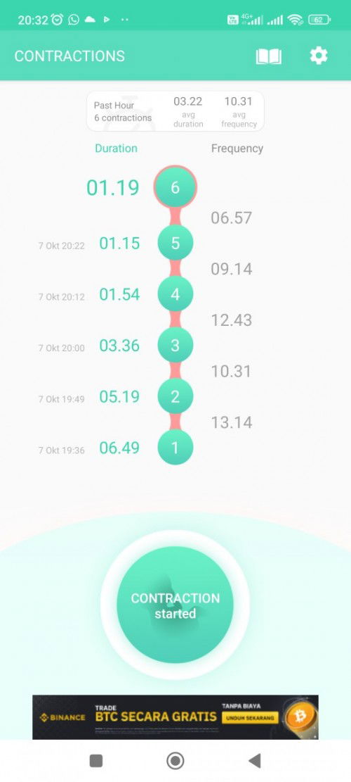 Kontraksi asli atau palsu