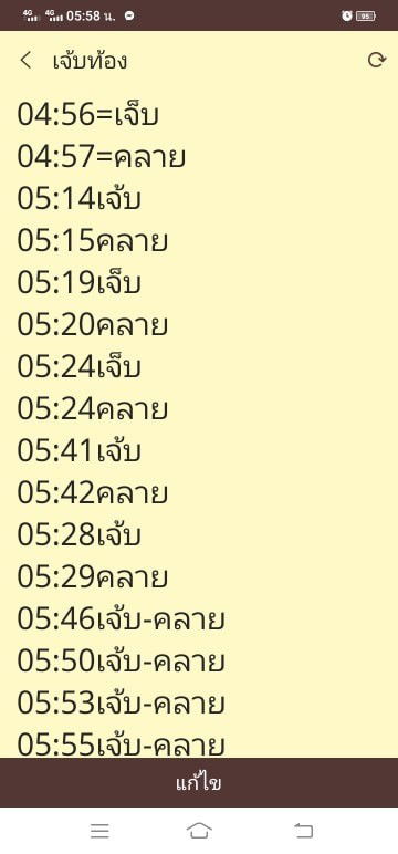 เจ็บท้องแบบนี้ต้องไปหาหมอมั้ยค่ะ