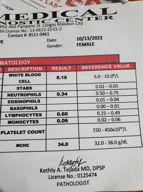 WORRIED AND STRESS SA RESULT NG CBC KO MABABA UNG NEUTROPHILS AT MATAAS NMAN UNG LYMPHOCYTES KO.