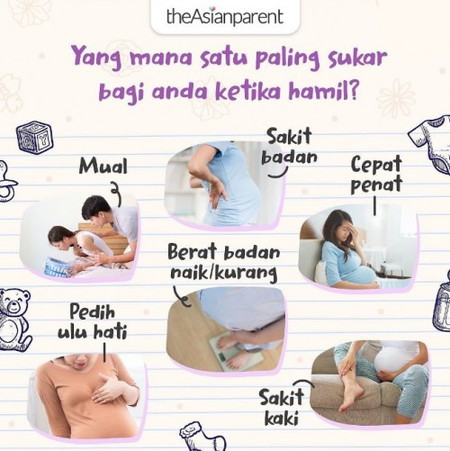 Yang mana satu paling sukar bagi anda ketika hamil?