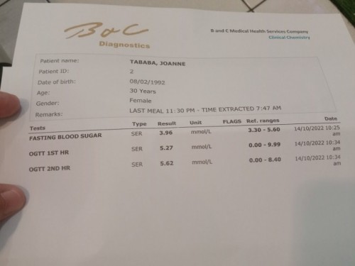Fasting blood sugar