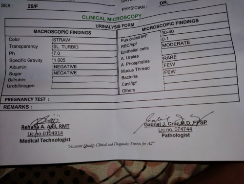 Urine test ko po knina