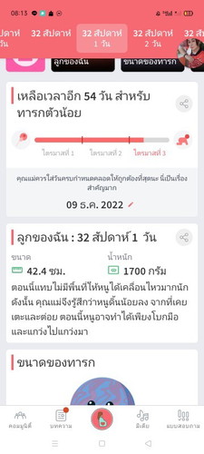 มีน้ำใสๆ ไหลออกมาควรพบหมอไหม