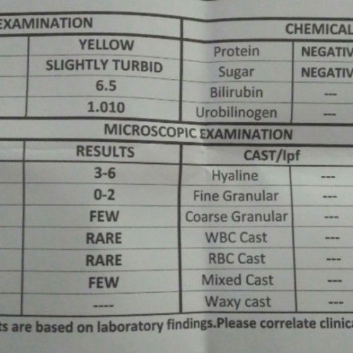 Ask lang Po kung normal Po ba Yung result Ng urine test ko.