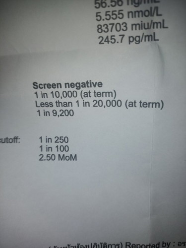 คือยากรู้ว่าผลตรวจดาวซินโดรมปกติไหมคะแบบนี้มีความเสี่ยงสูงหรือต่ำคะ