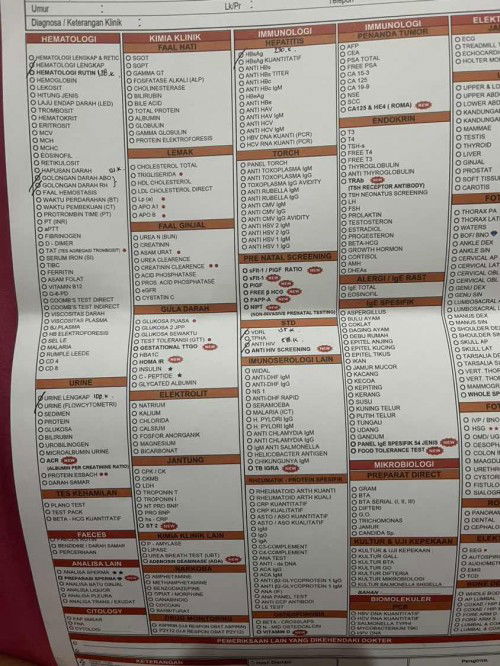 Referensi apa aja yg di Cek Lab TM1