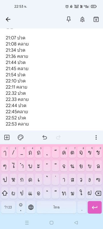 มูกเลือดปากมดลูกไม่เปิด