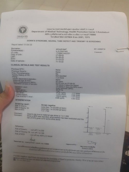 สอบถามค่ะเเม่ๆ