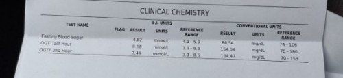 Ogtt and urinalysis