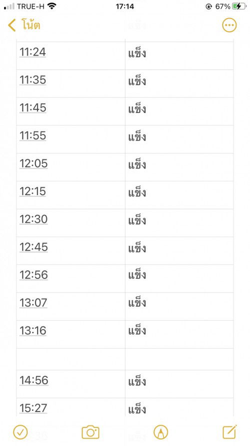 สอบถามแม่ๆหน่อยคะ