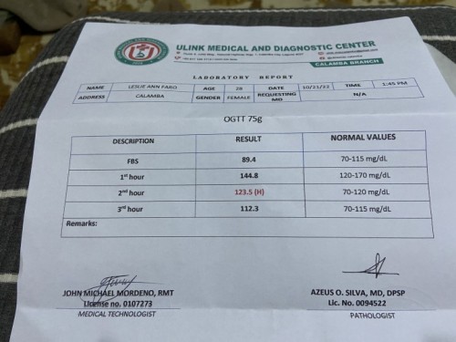 OGTT normal po ba ?