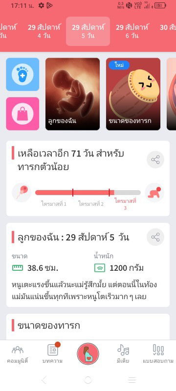 พี่ๆค่ะน้ำหนักประมาณนี้น้อยไปรึป่าวค่ะ