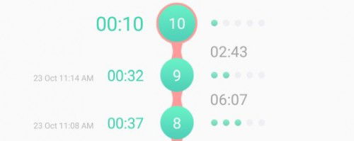 Need ko po ba pumunta sa ER?