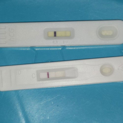 possitive or negative