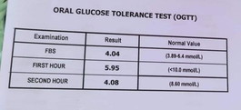 Ogtt result