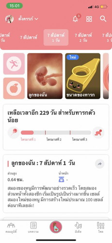 หายใจไม่อิ่ม หัวใจเต้นเร็ว