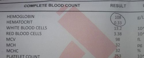 Ano pa kaya pwedeng gawin para maging normal range na😞