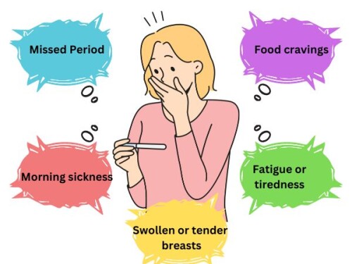 What was your first pregnancy symptom🤰?
