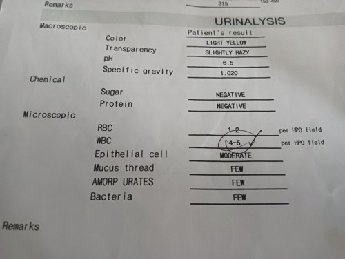 UTI RESULT