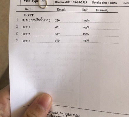 ขอสอบถามแม่ๆหน่อยค่ะ