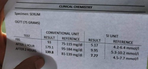 FBS RESULT