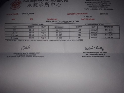 Ogtt result