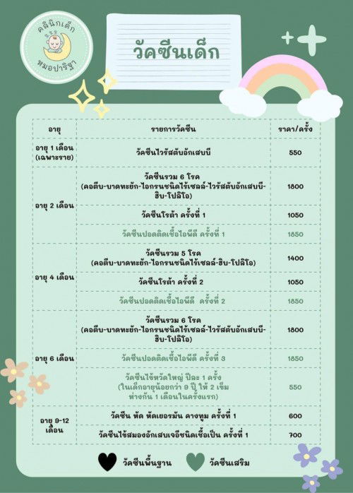 วัคซีน IPD ป้องกันปอดติดเชื้อ