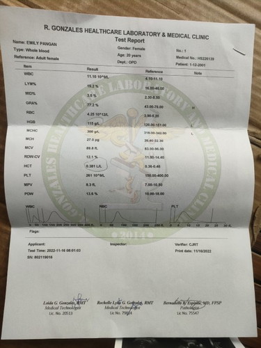 CBC RESULTS