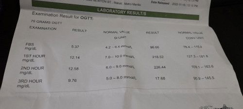 Ogtt result