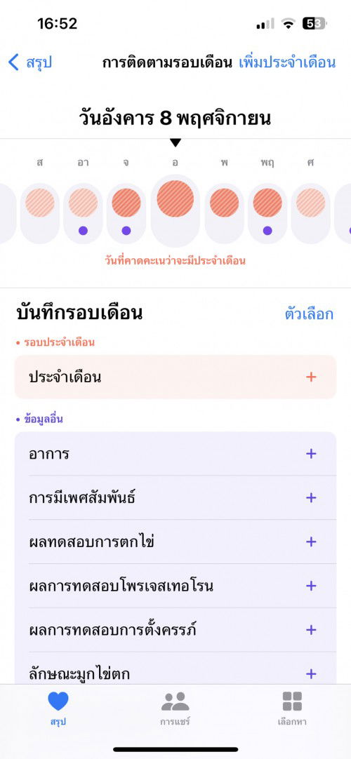 ตรวจครรภ์ได้เมื่อใด