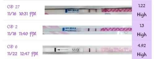 Opk +ve bbrpa hri..
