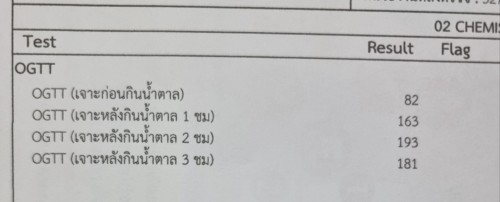 ค่าน้ำตาลสูง