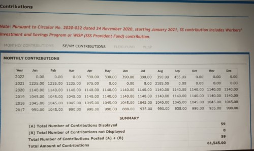 SSS MATERNITY BENEFITS QUALIFIED BA AKO?