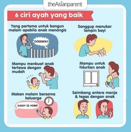 6 Ciri Ayah Yang Baik!