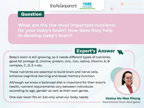 What Is the Best Brain Food for kids?