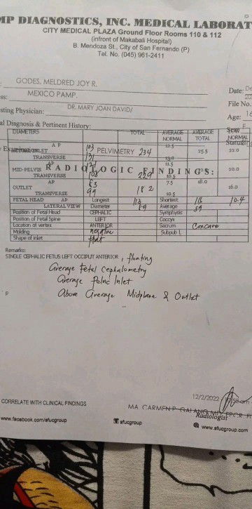 About ma ccs daw ba o Hindi