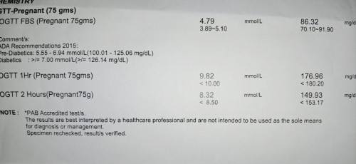 OGTT. BLOOD SUGAR