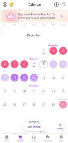 Bila waktu terbaik utk ttc?