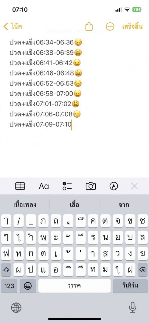 ปวดแบบนี้ต้องไปโรงพยาบาลมั้ยคะ40week