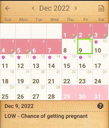TTC -trying to conceive